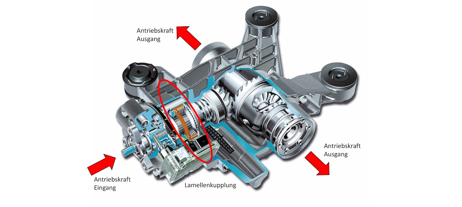 VW 4Motion: Was kann Volkswagens Allradantrieb? | carwow.de