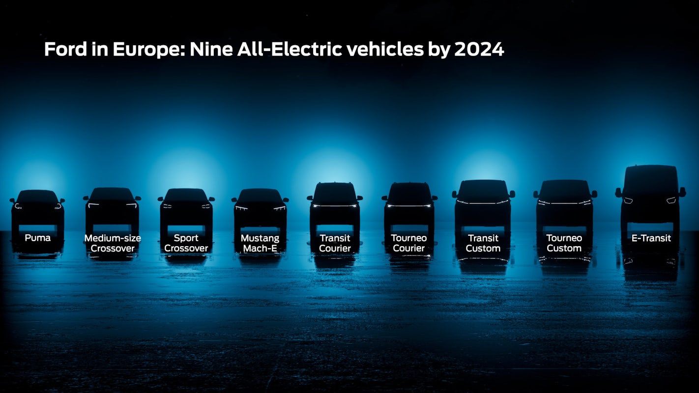 Ford EcoSport Test 2024, Konfigurator & Preise
