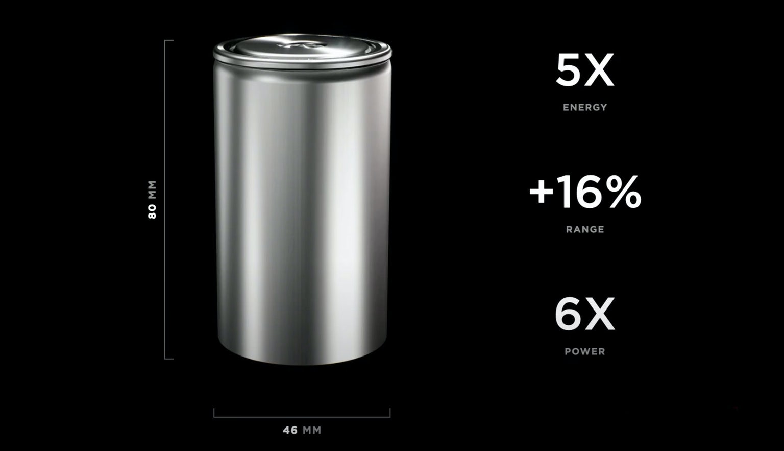 tesla-battery-energy-density-1